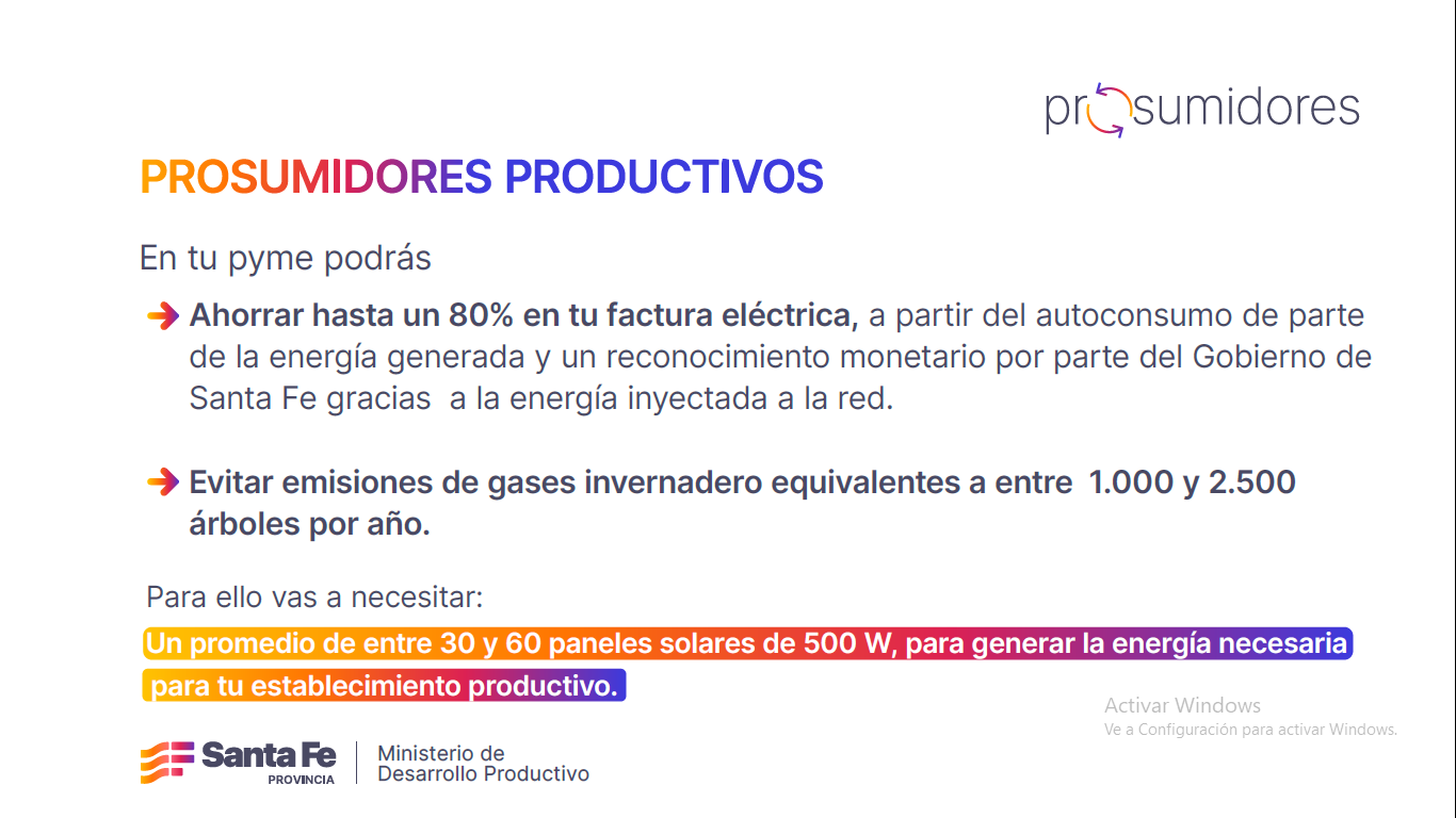 productivo